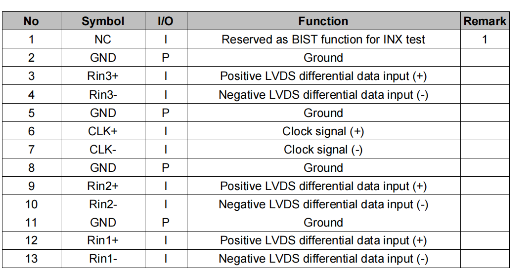 Pin Assignment-10.4 inch TFT